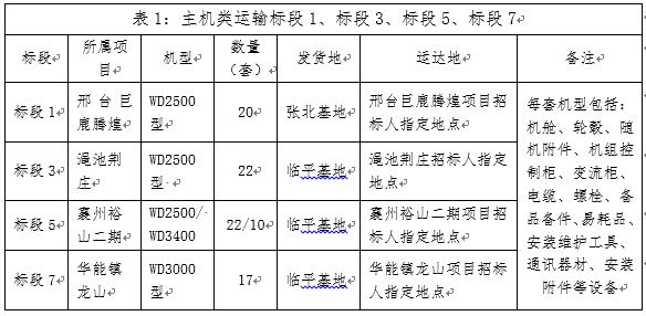 万利官网(中国)唯一官方网站