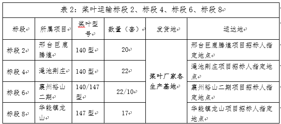 万利官网(中国)唯一官方网站
