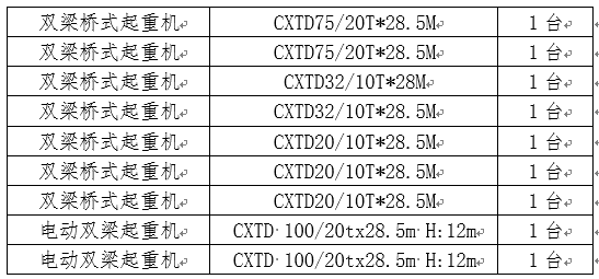 起重机维保招标通告-招标通告-万利官网官网