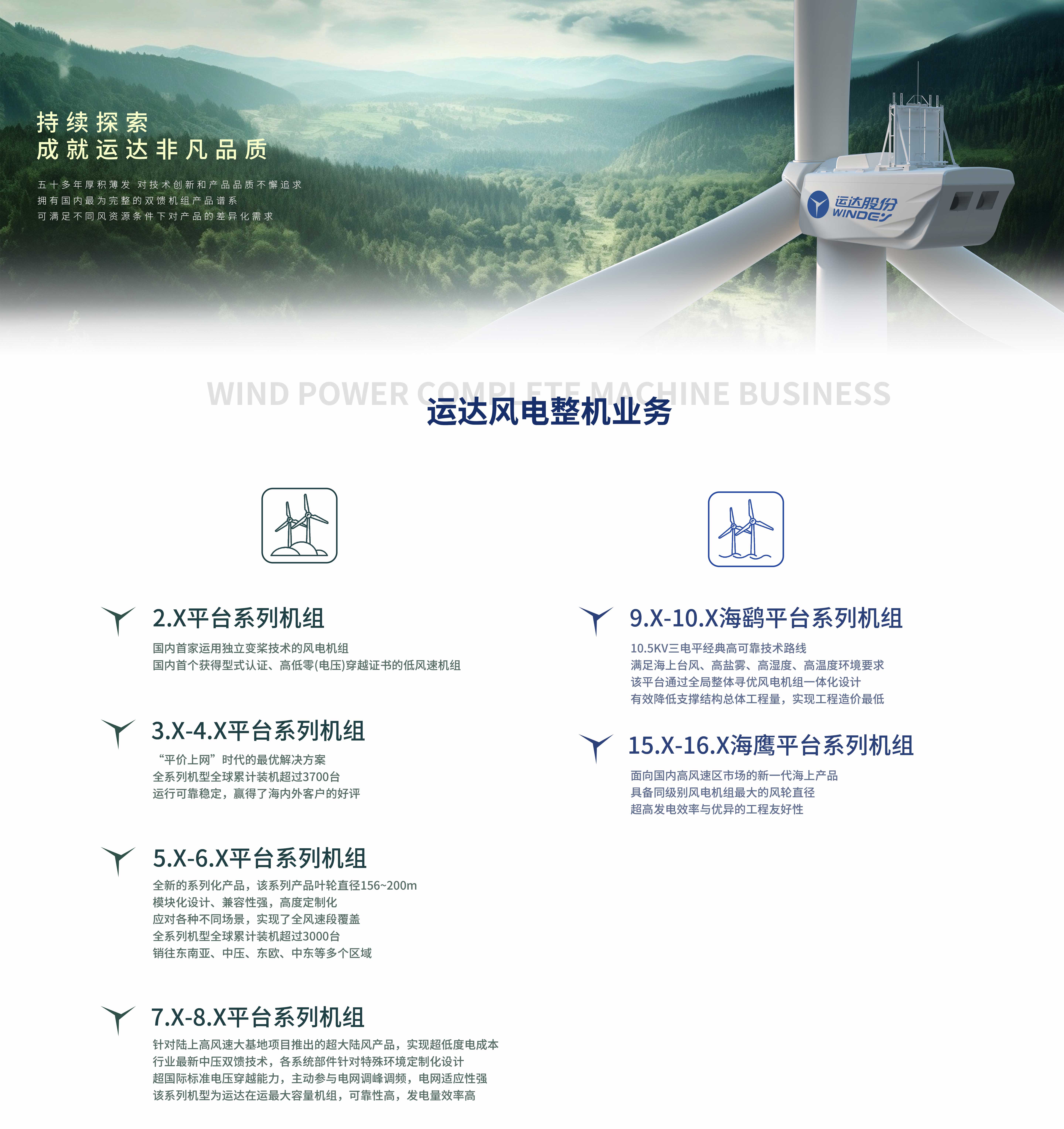 万利官网(中国)唯一官方网站