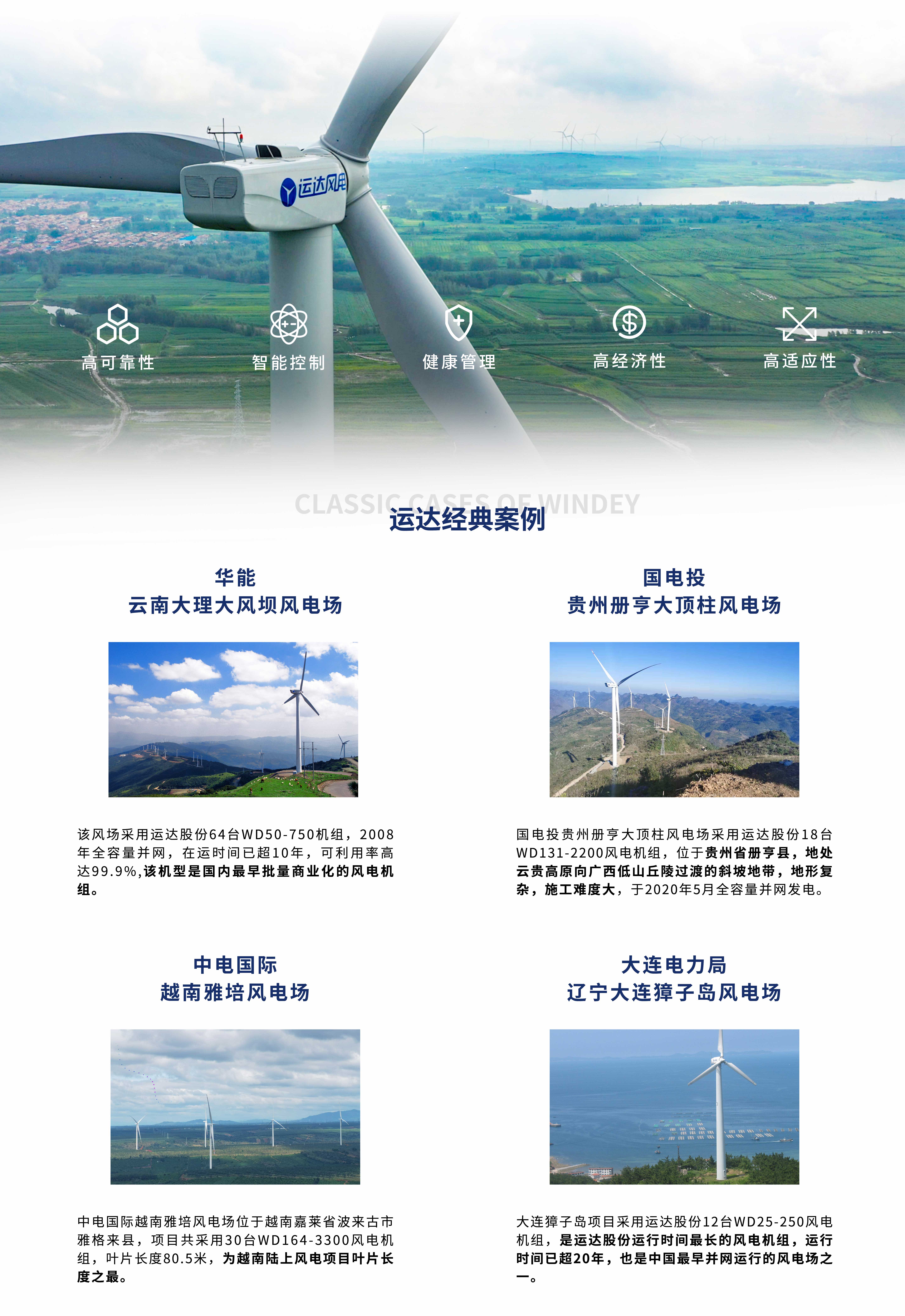 万利官网(中国)唯一官方网站