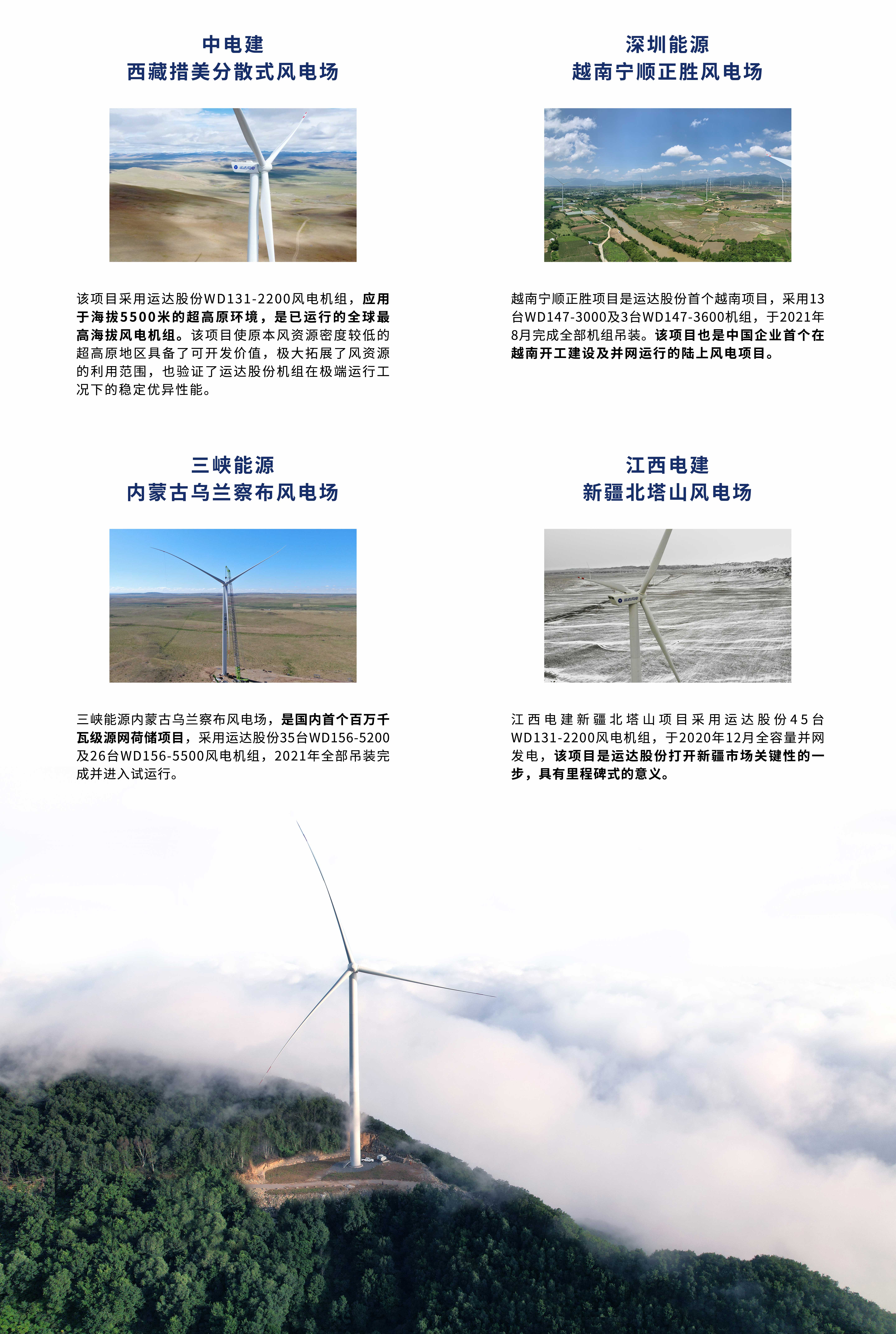 万利官网(中国)唯一官方网站