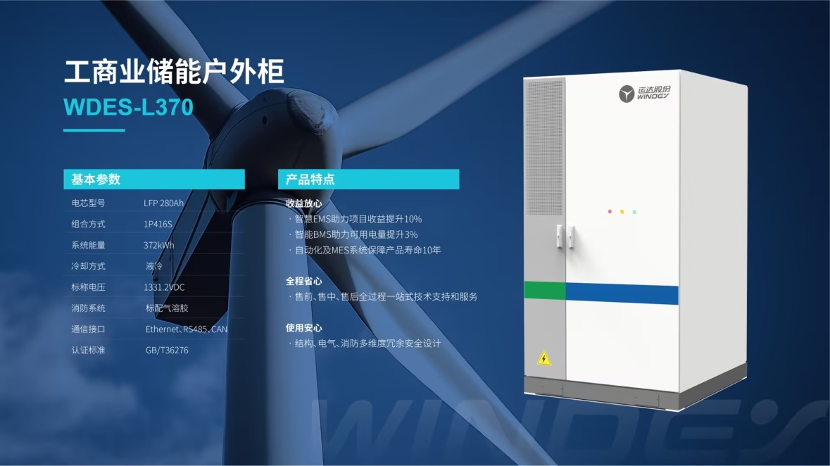 万利官网(中国)唯一官方网站