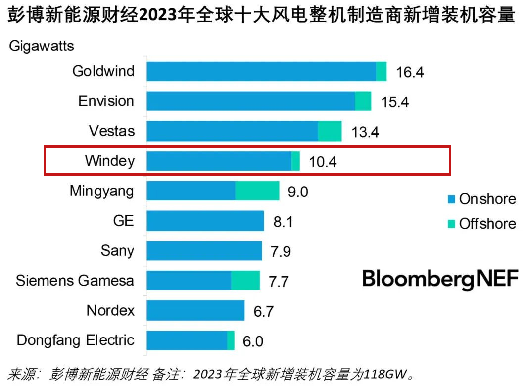 万利官网(中国)唯一官方网站
