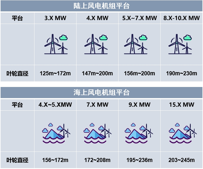 万利官网(中国)唯一官方网站