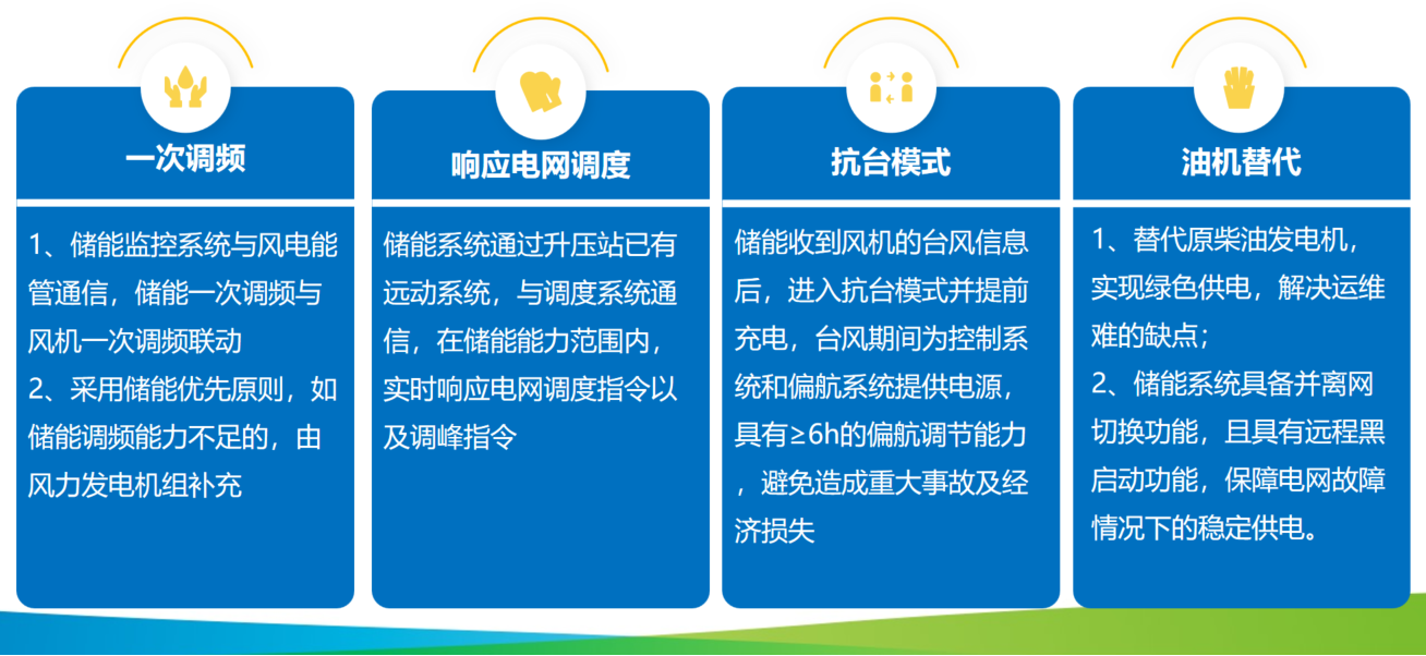 万利官网(中国)唯一官方网站