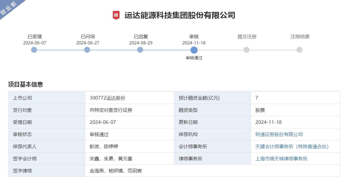 万利官网(中国)唯一官方网站