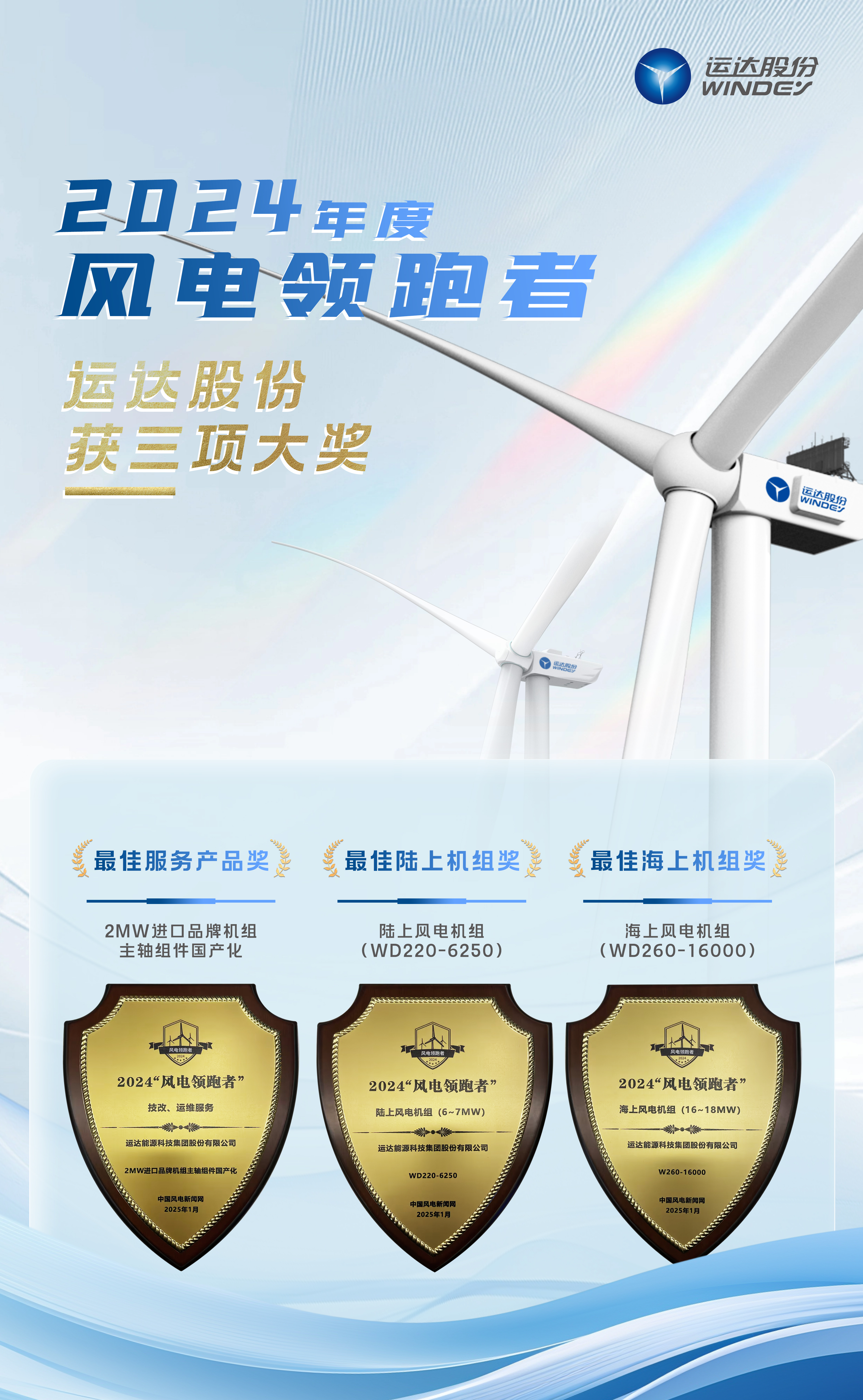 万利官网(中国)唯一官方网站