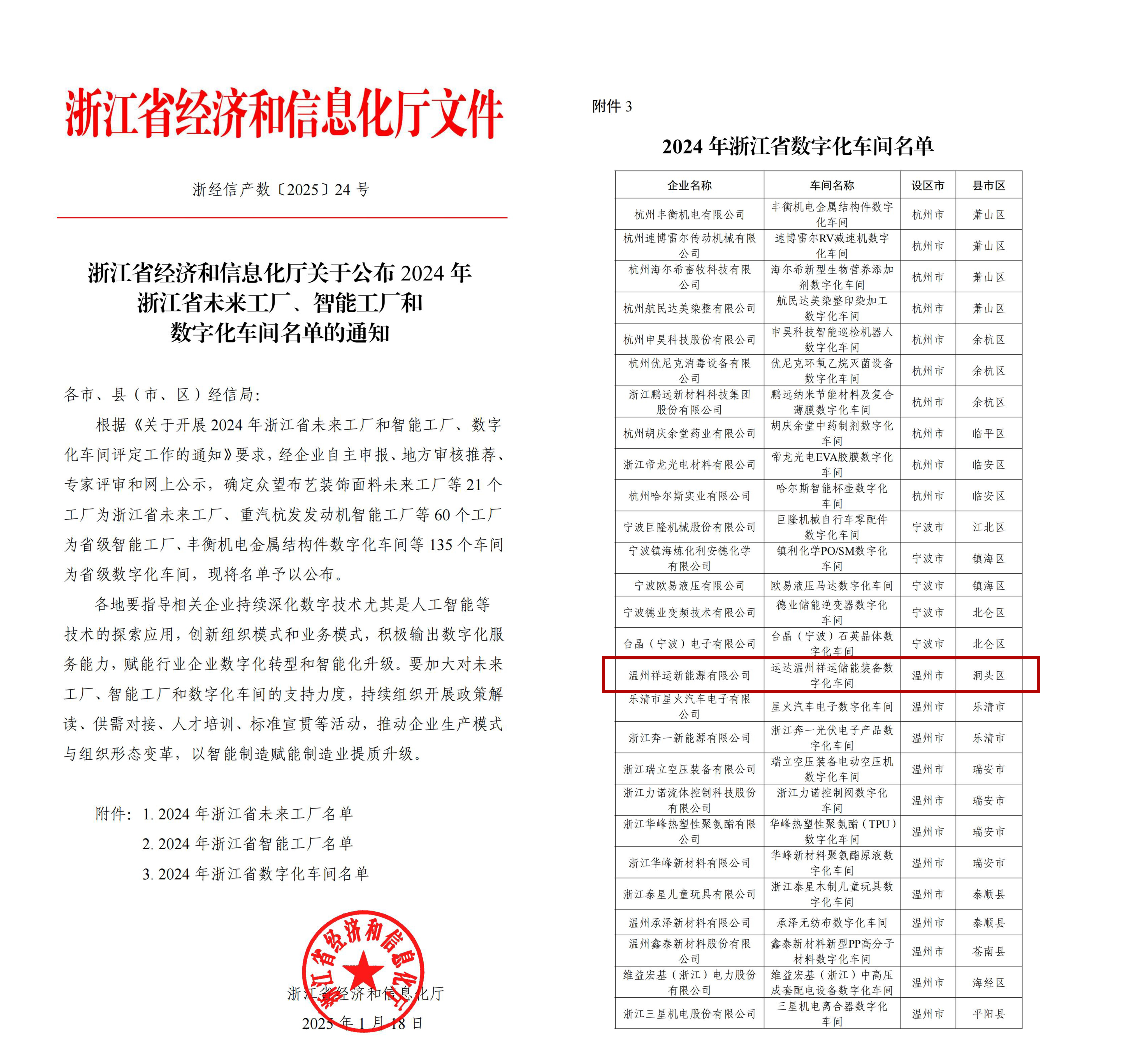 万利官网(中国)唯一官方网站