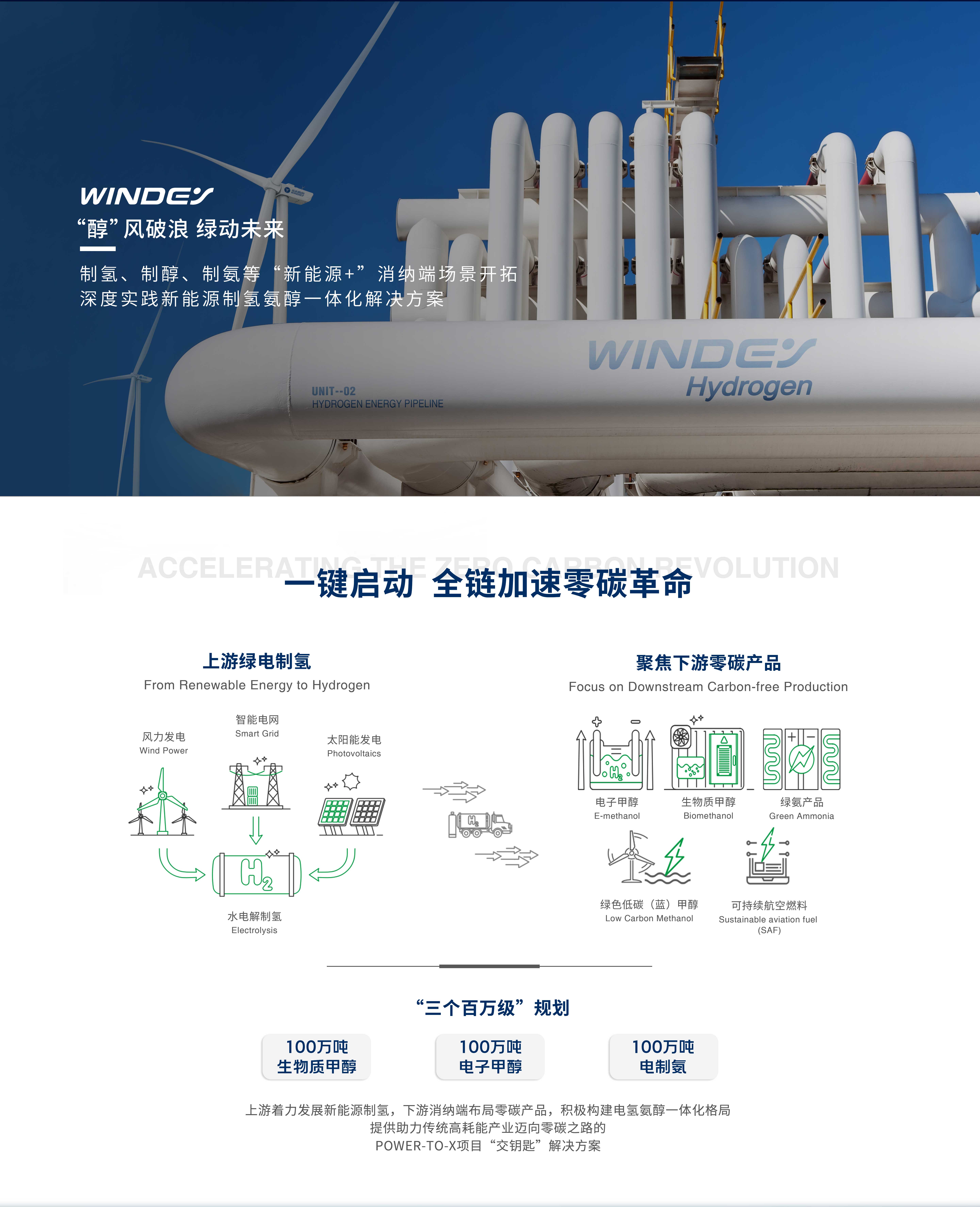 万利官网(中国)唯一官方网站