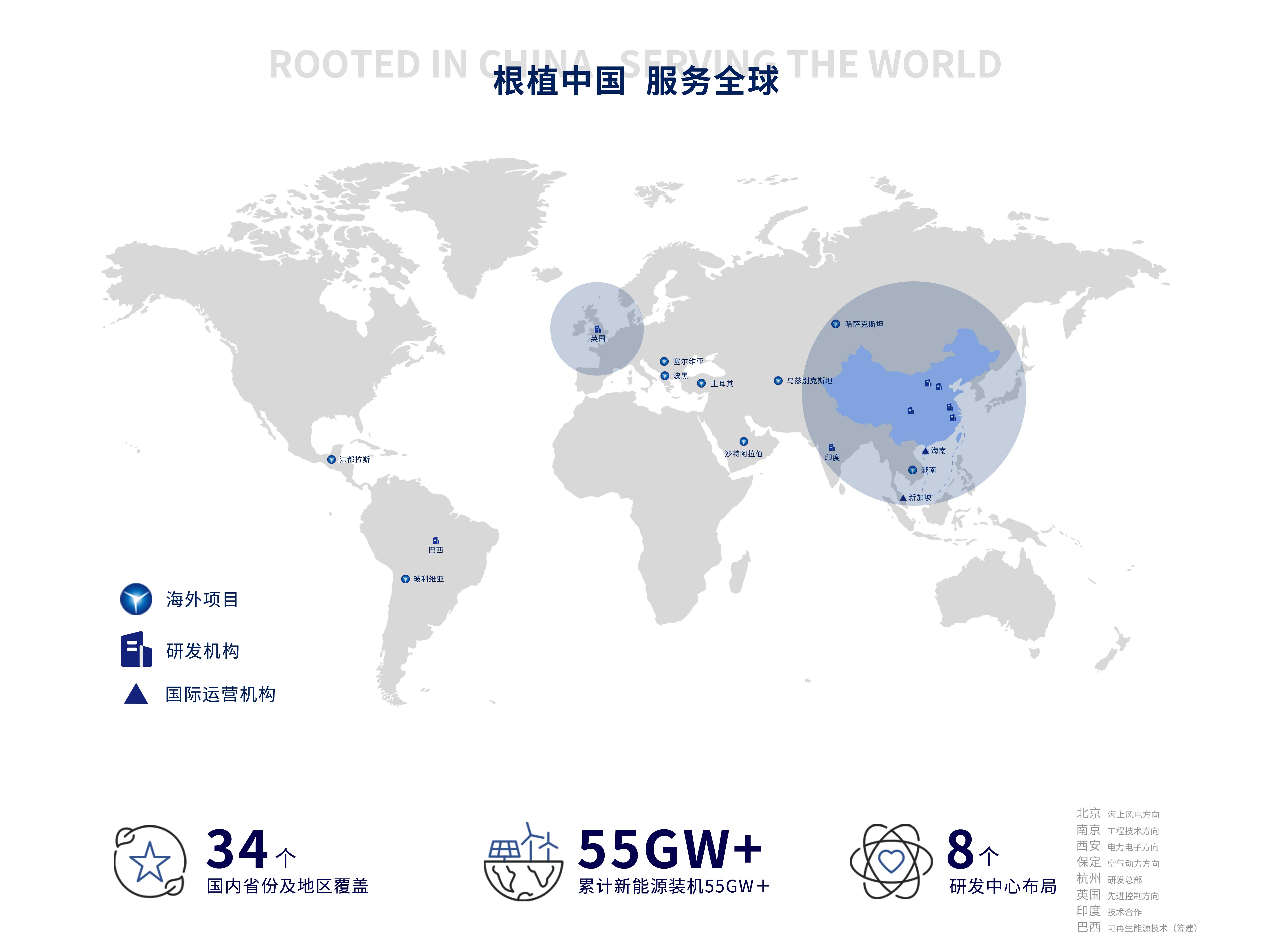 万利官网(中国)唯一官方网站