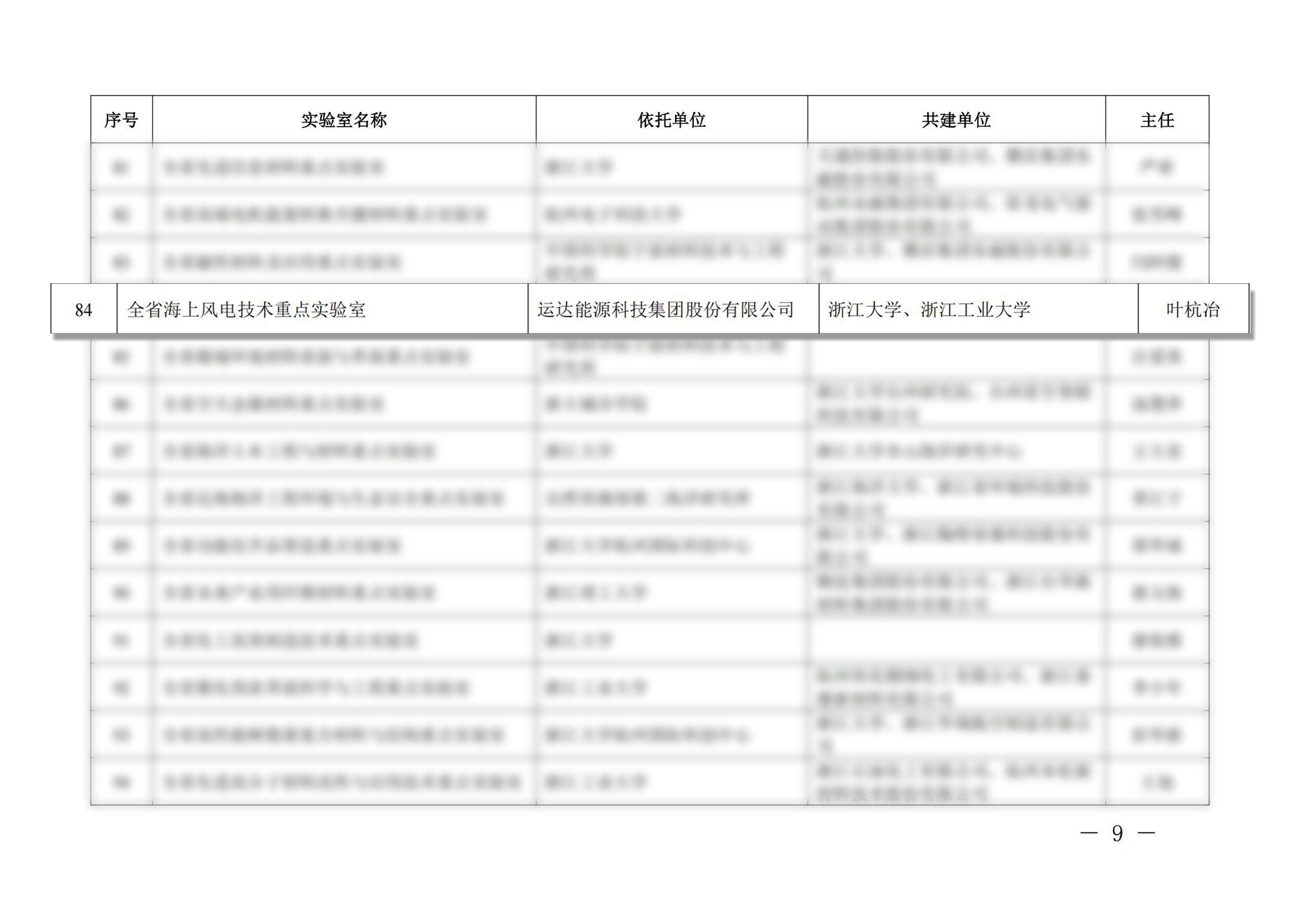 万利官网(中国)唯一官方网站