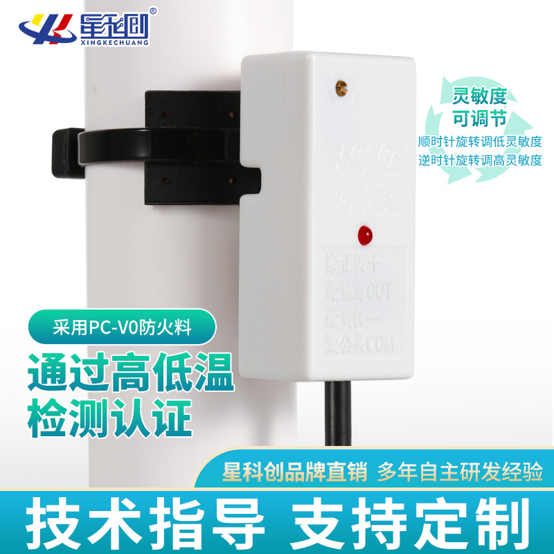 EBET易博·(中国)官方平台